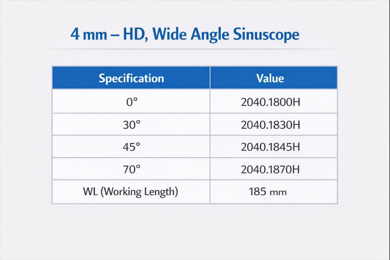 4mm – HD, Wide angle Sinuscope - Image 1
