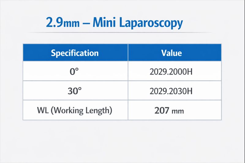 2.9mm – Mini Laparoscopy - Image 1